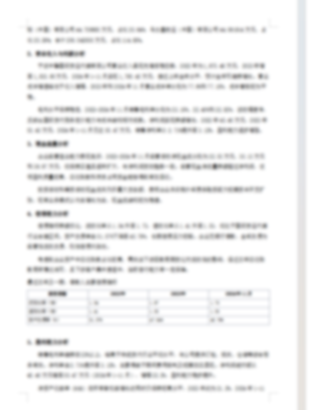 报告内页预览